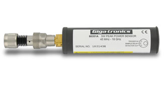 Gigatronics 80350A