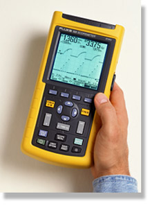 Fluke 123-S